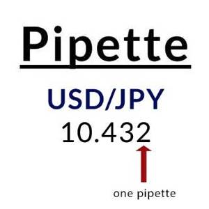 Pipette example using USD/JPY